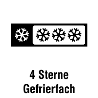 Produktfeature