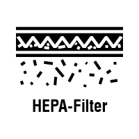Produktfeature